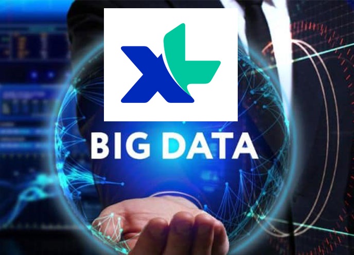 Kuota XL XL Data BIG - XL Data BIG 21 GB 30 Hari