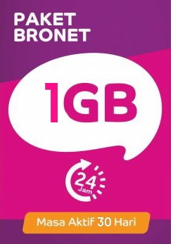 Kuota Axis Bronet 28 Hari - Bronet 1 GB 28 Hari