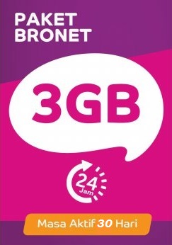 Kuota Axis Bronet 28 Hari - 3 GB + Kuota di Kota-mu, 28 Hari