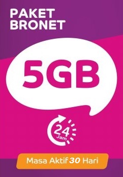 Kuota Axis Bronet 28Hari - Bronet 6 GB + Kuota di Kota-mu, 30 Hari
